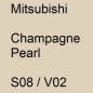 Preview: Mitsubishi, Champagne Pearl, S08 / V02.